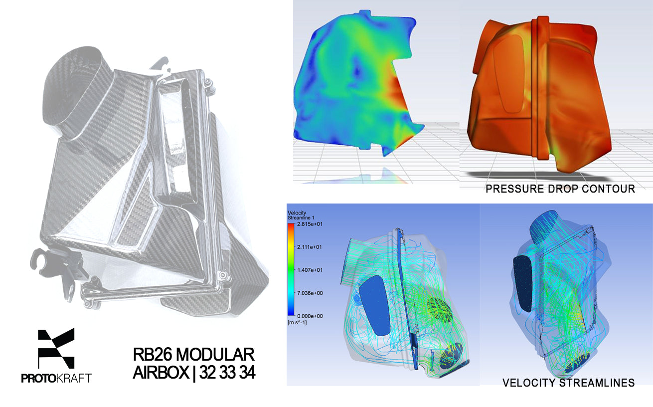RB26 Dry Carbon Airbox - R32 R33 R34 GTR *PRE ORDER*
